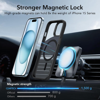 Back Cover for iPhone 13 Case (Scratch Proof | TPU + Tough Polycarbonate Back I 6 ft Drop Protection Tested I Black - Transparent I No Yellowing)