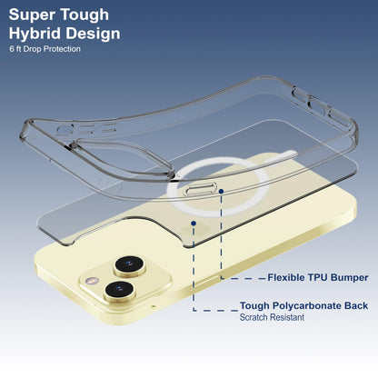 Back Cover for iPhone 13 Case (Scratch Proof | TPU + Tough Polycarbonate Back I 6 ft Drop Protection Tested I Black - Transparent I No Yellowing)