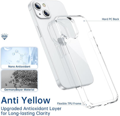 Back Cover for iPhone 13 Case (Scratch Proof | TPU + Tough Polycarbonate Back I 6 ft Drop Protection Tested I Black - Transparent I No Yellowing)