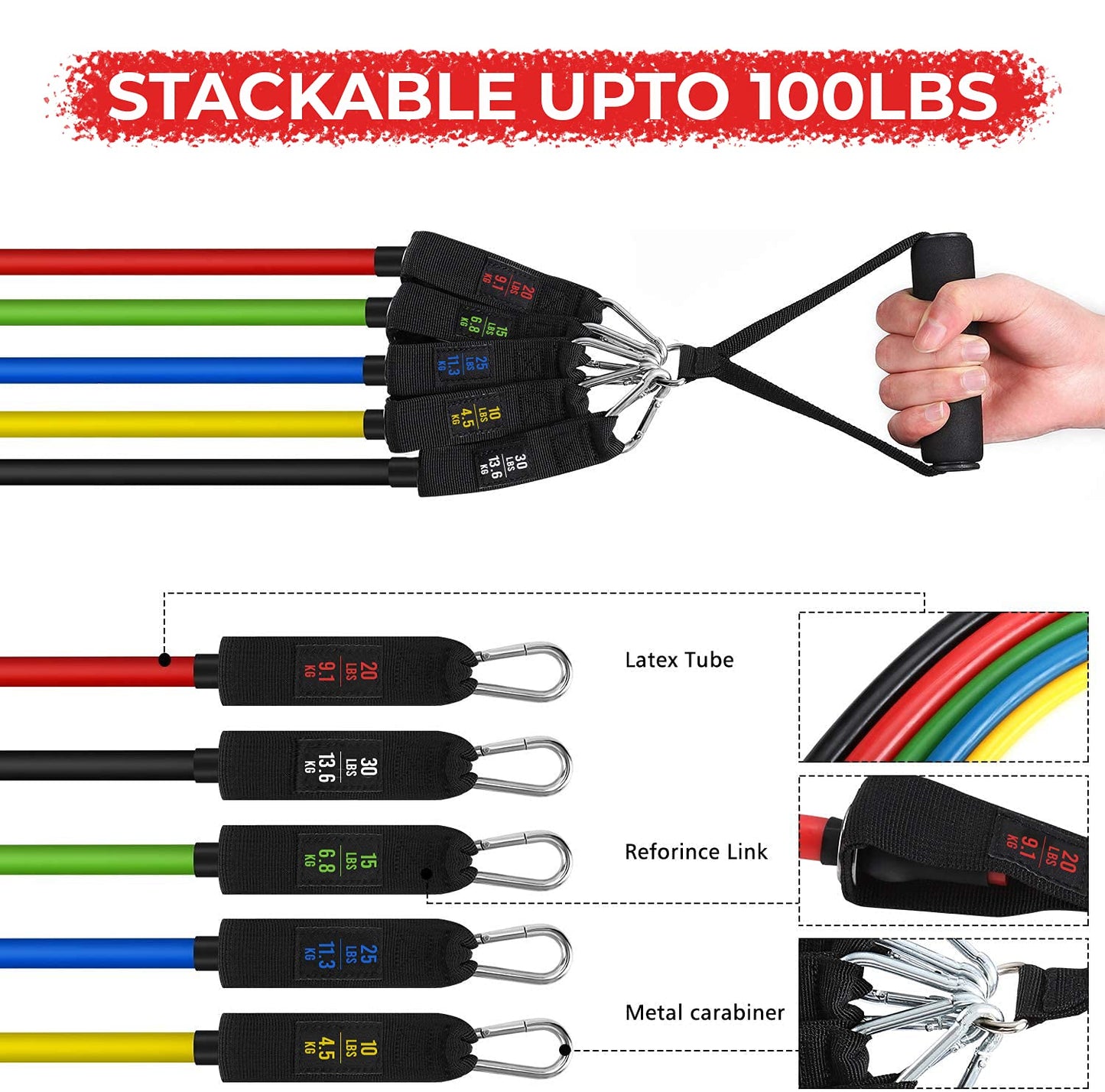 Boldfit Resistance Tube with Foam Handles, Door Anchor for Exercise & Stretching, Suitable in Home & Gym Workout for Men & Women-15kg-Black