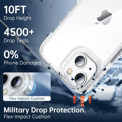 Back Cover for iPhone 13 Case (Scratch Proof | TPU + Tough Polycarbonate Back I 6 ft Drop Protection Tested I Black - Transparent I No Yellowing)