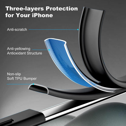 Back Cover for iPhone 13 Case (Scratch Proof | TPU + Tough Polycarbonate Back I 6 ft Drop Protection Tested I Black - Transparent I No Yellowing)