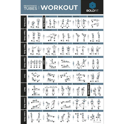 Boldfit Resistance Tube with Foam Handles, Door Anchor for Exercise & Stretching, Suitable in Home & Gym Workout for Men & Women-15kg-Black