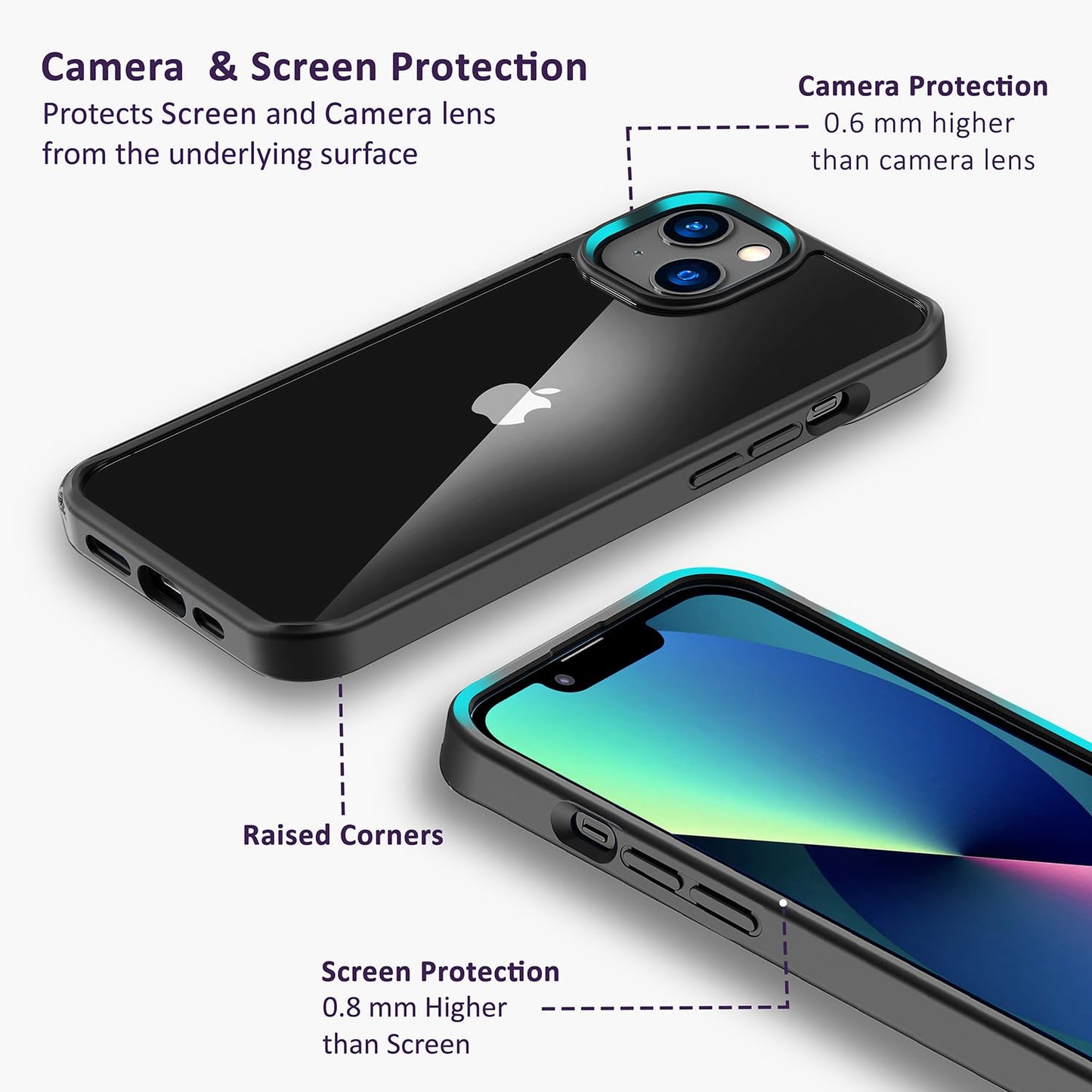 Back Cover for iPhone 13 Case (Scratch Proof | TPU + Tough Polycarbonate Back I 6 ft Drop Protection Tested I Black - Transparent I No Yellowing)